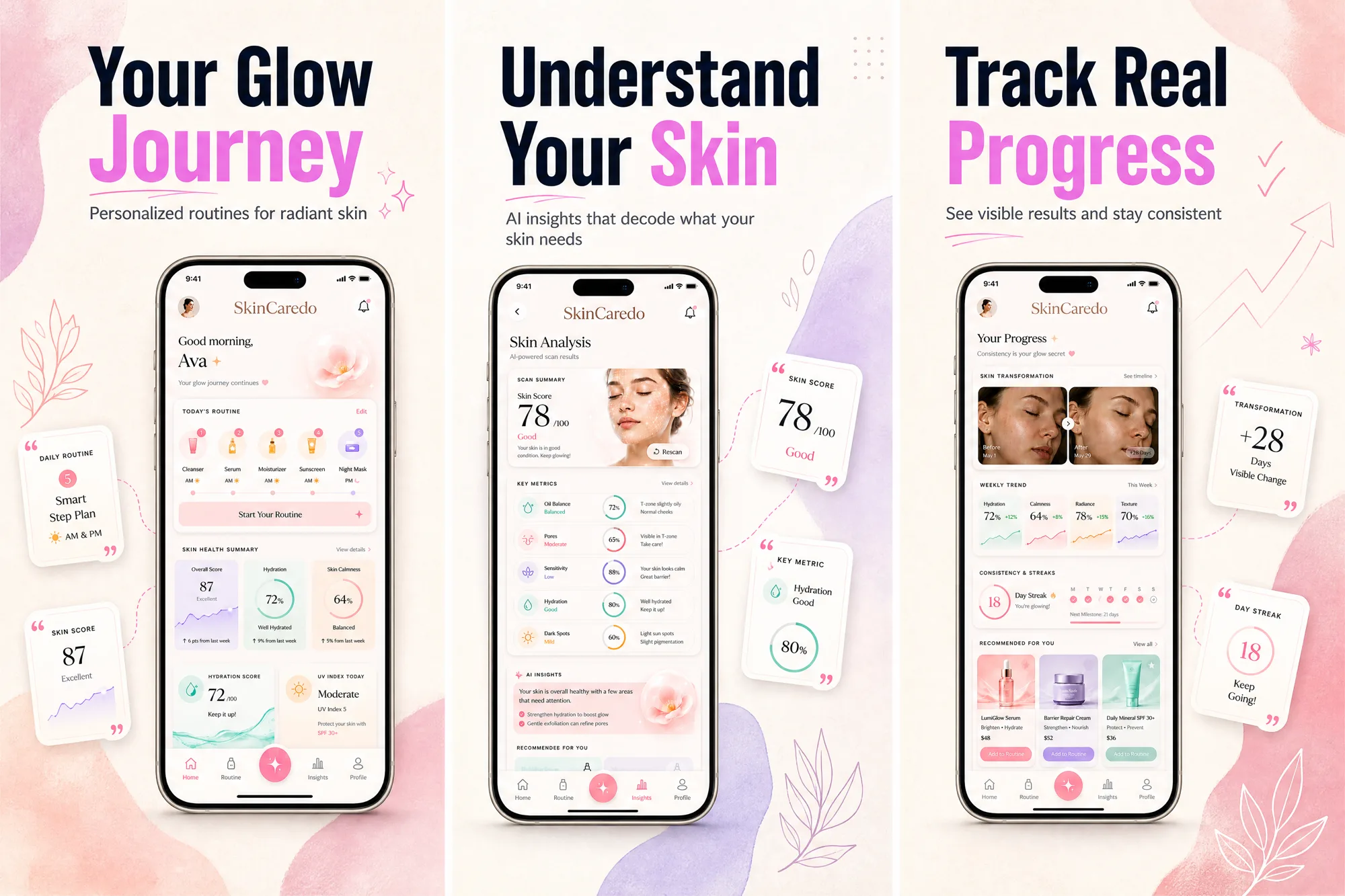 SkinCaredo: Your Glow Journey
